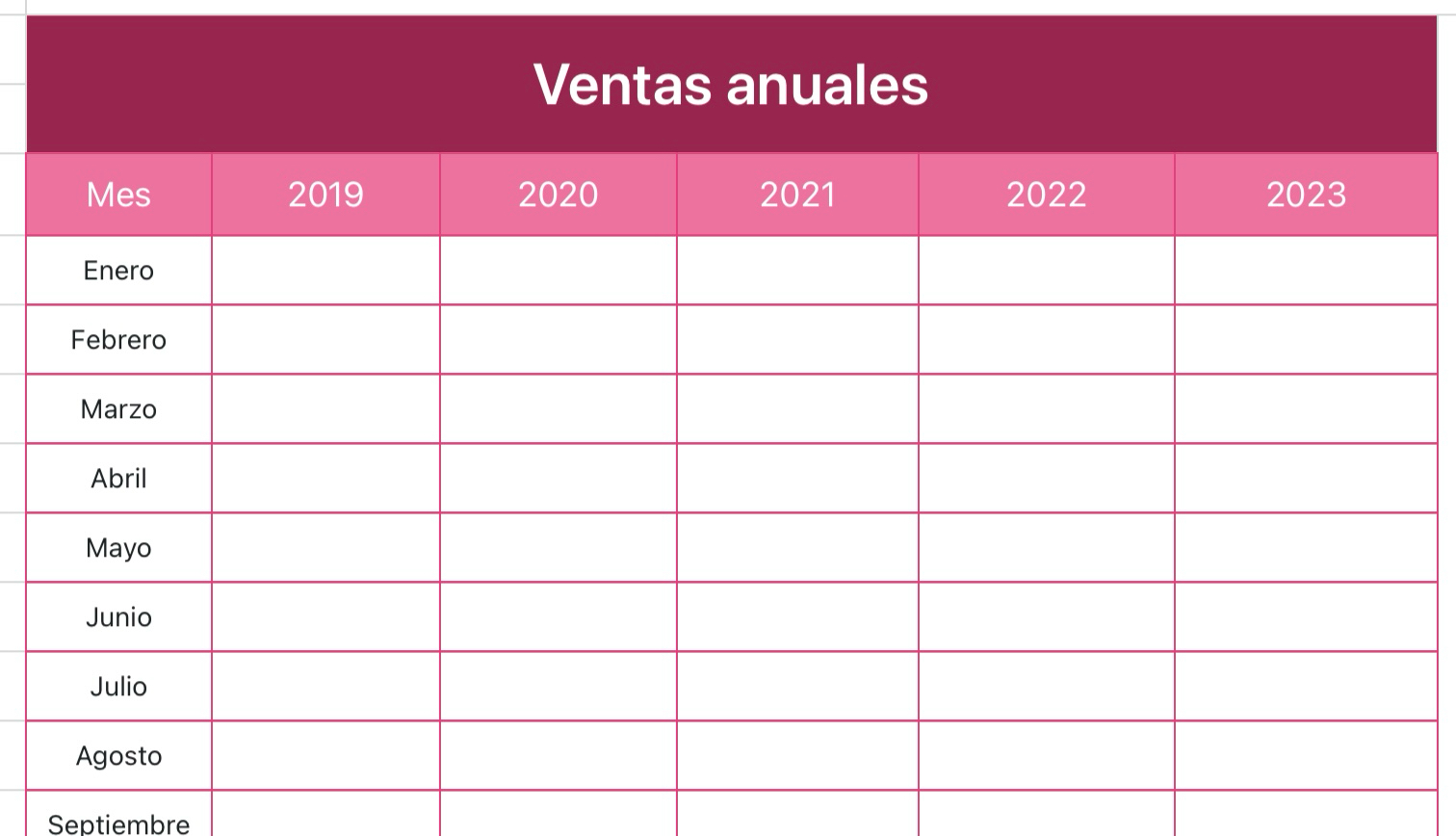 Formulario anual de análisis de ventas